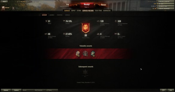 World of Tanks